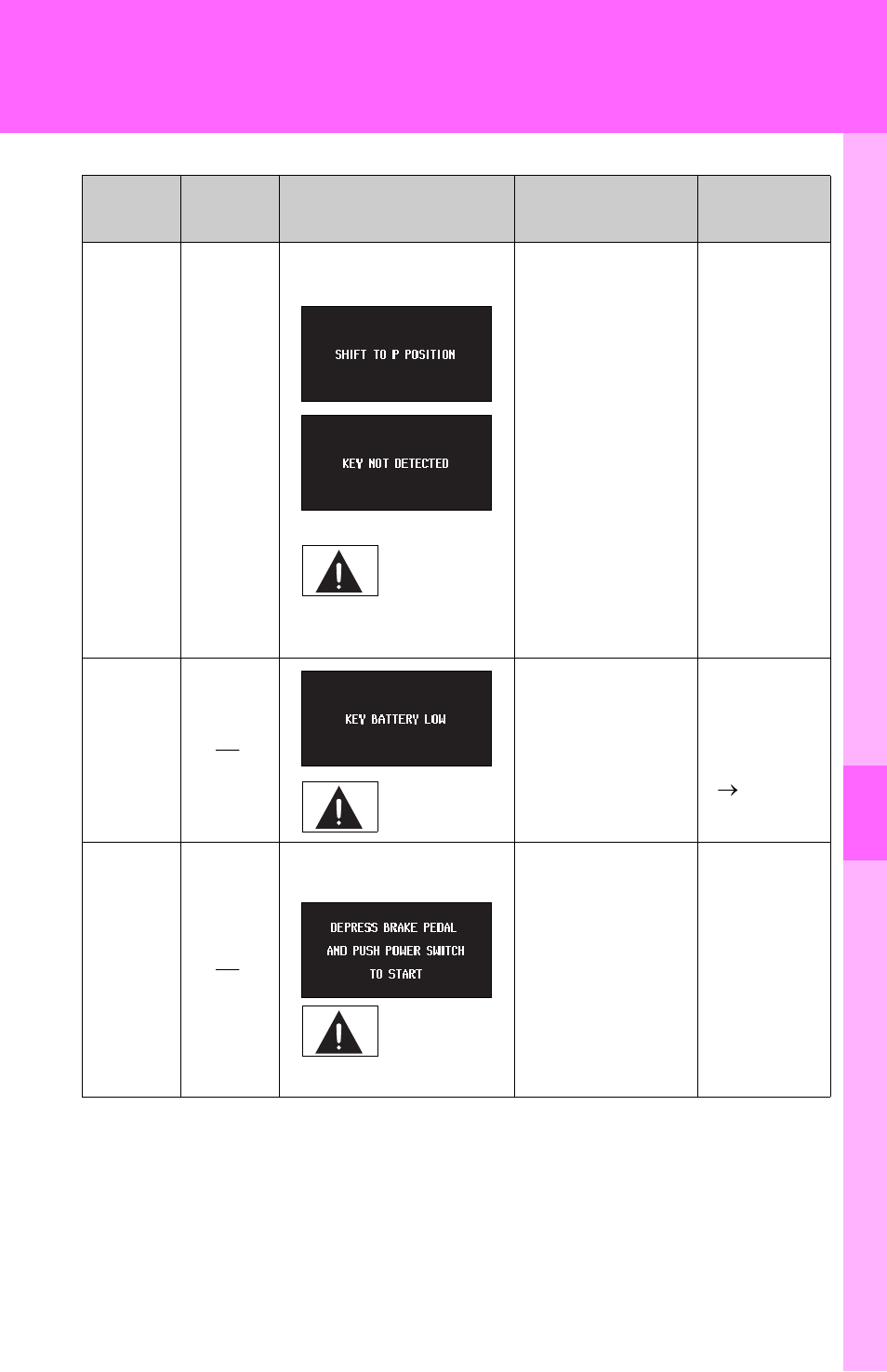 TOYOTA 2010 Prius User Manual | Page 543 / 635