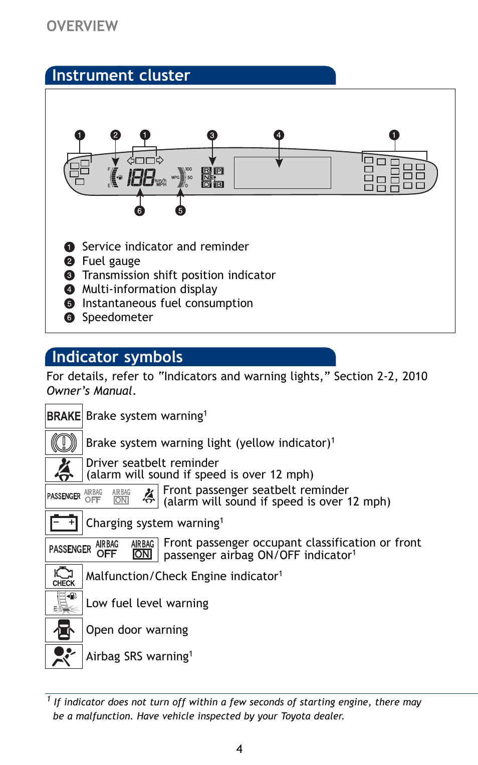 Indicator symbols instrument cluster, Overview | TOYOTA 2010 Prius User Manual | Page 6 / 635