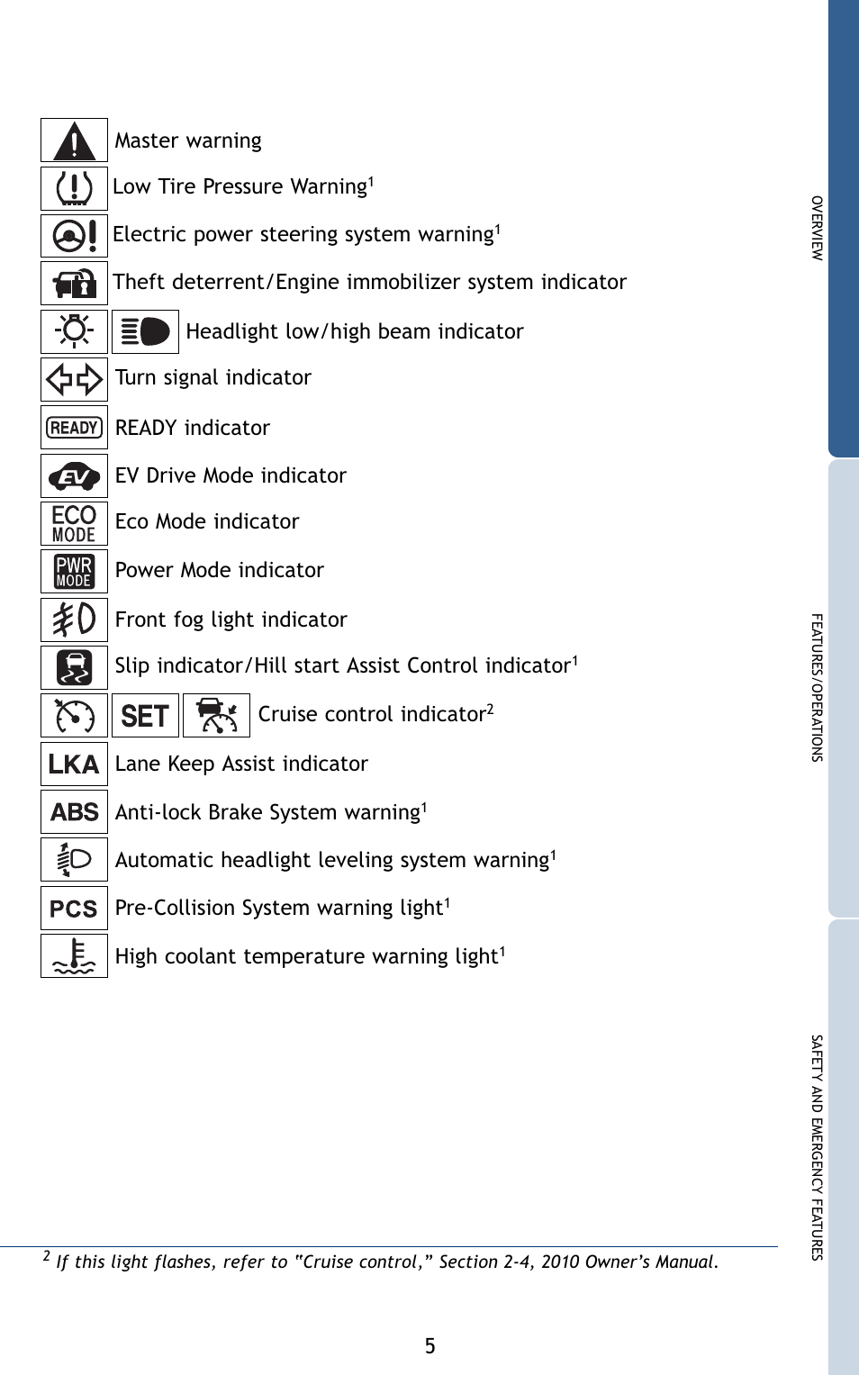 Anti-lock brake system warning, Cruise control indicator, Low tire pressure warning | High coolant temperature warning light, Power mode indicator | TOYOTA 2010 Prius User Manual | Page 7 / 635