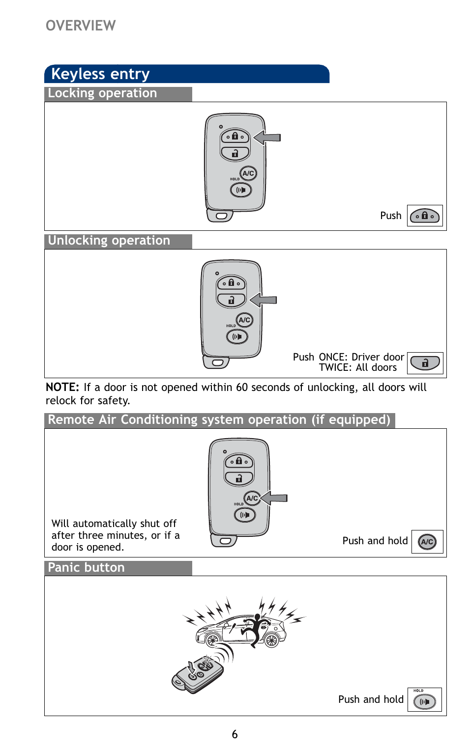 Keyless entry, Overview | TOYOTA 2010 Prius User Manual | Page 8 / 635