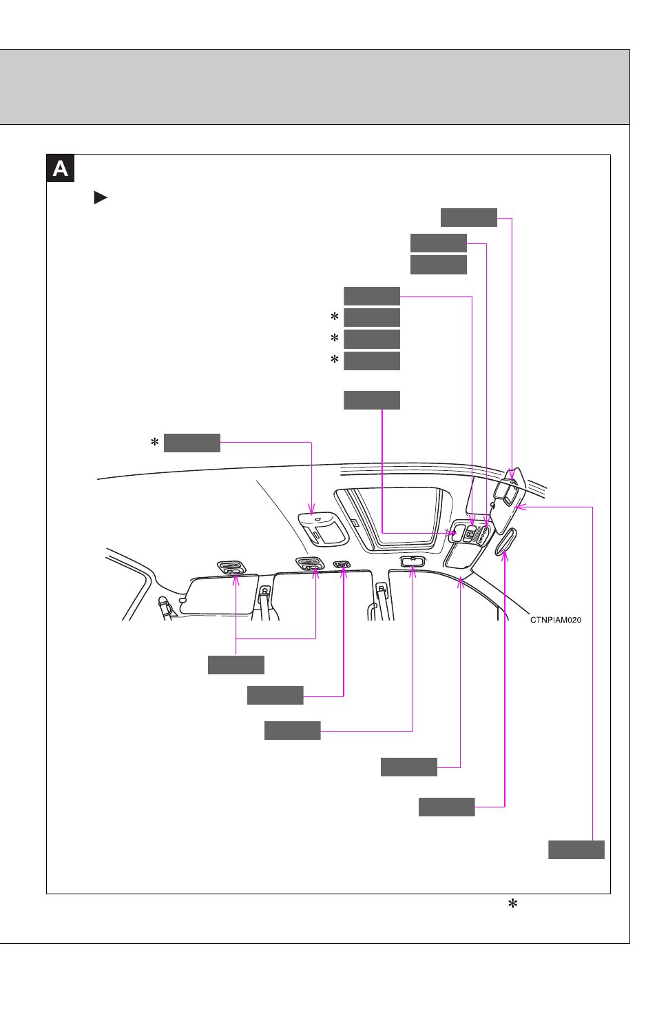 TOYOTA 2010 Sienna User Manual | Page 42 / 613