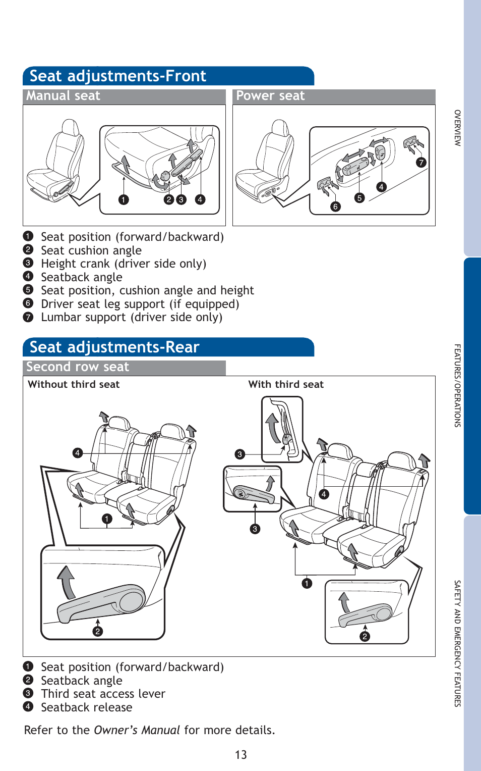 Seat adjustments-rear, Seat adjustments-front, Second row seat | Manual seat power seat | TOYOTA 2010 Highlander User Manual | Page 15 / 571