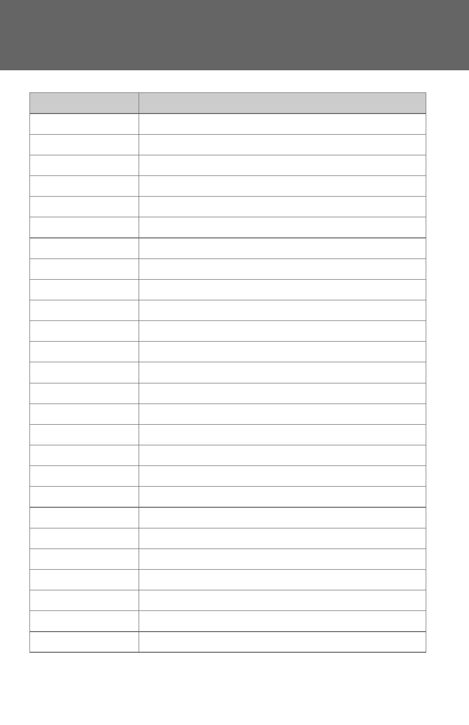 Abbreviation list, Abbreviation/acronym list | TOYOTA 2010 Highlander User Manual | Page 31 / 571