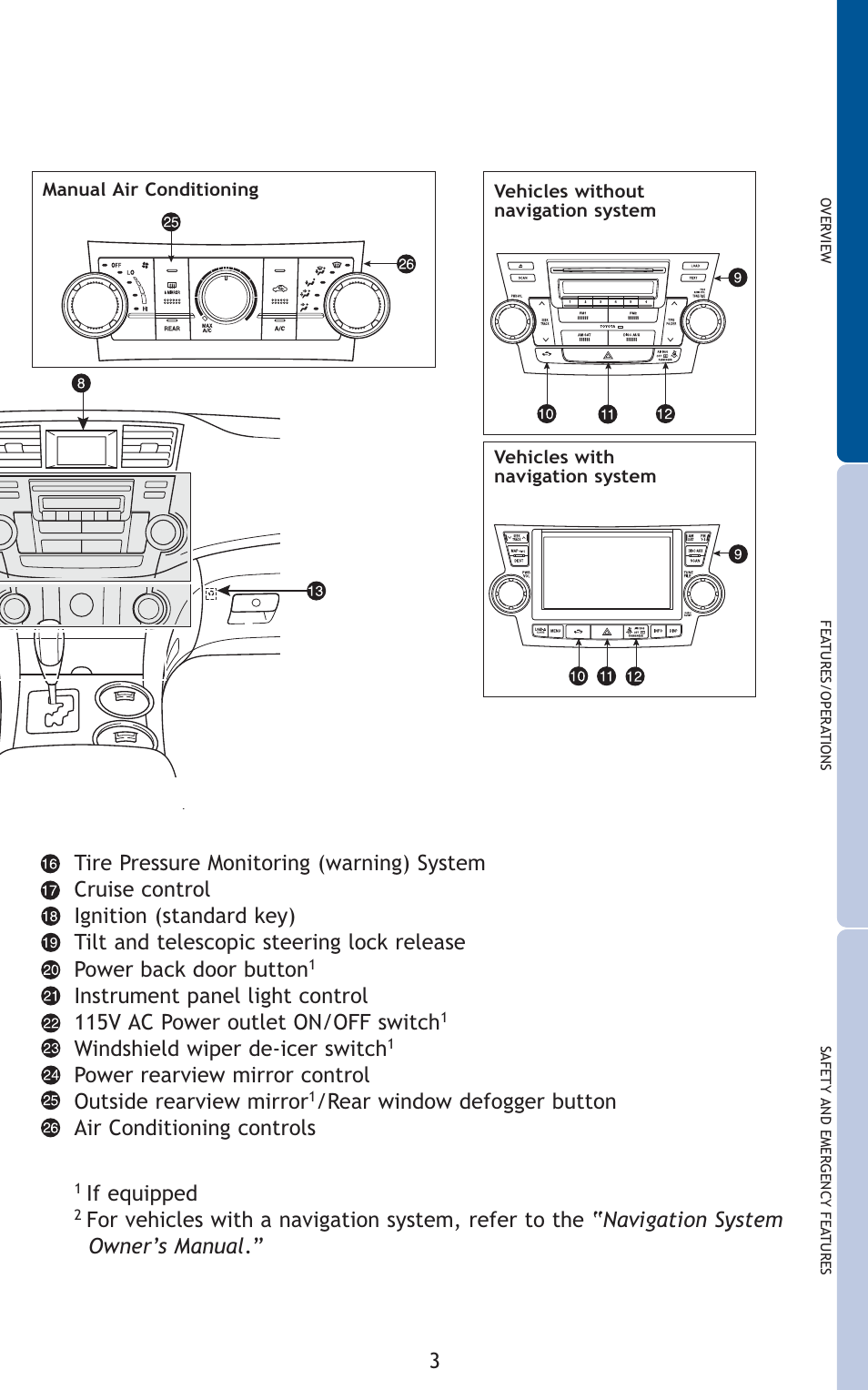 Windshield wiper de-icer switch, If equipped | TOYOTA 2010 Highlander User Manual | Page 5 / 571