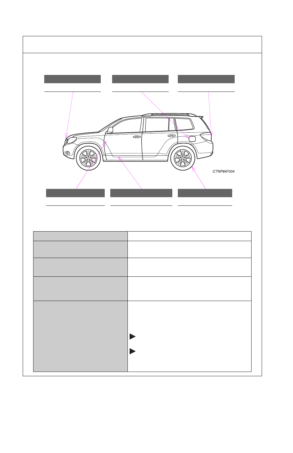 Sec_08-03, Gas station information | TOYOTA 2010 Highlander User Manual | Page 571 / 571