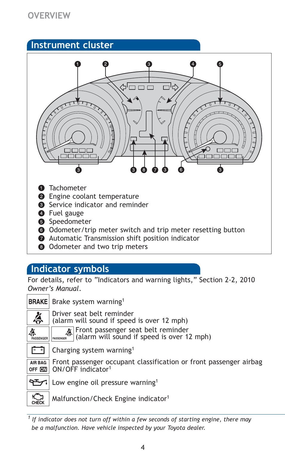 Indicator symbols instrument cluster, Overview | TOYOTA 2010 Highlander User Manual | Page 6 / 571