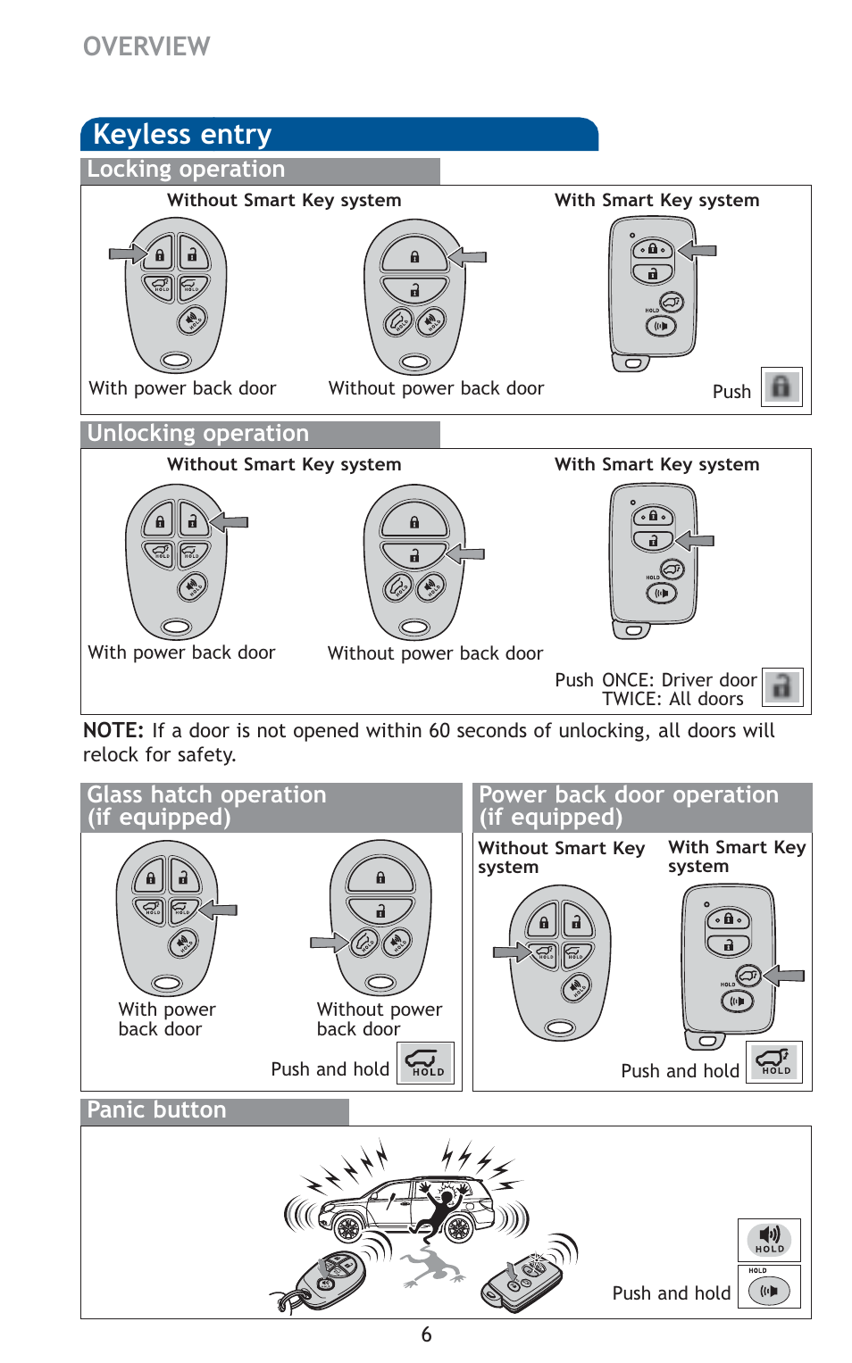 Keyless entry, Overview | TOYOTA 2010 Highlander User Manual | Page 8 / 571