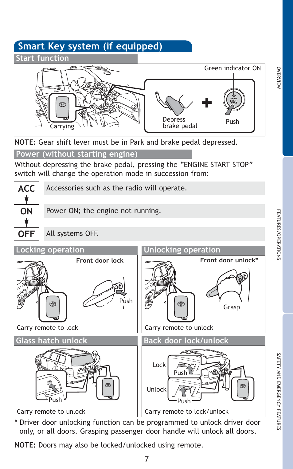 Smart key system (if equipped), Acc on off, Start function | Power (without starting engine), Back door lock/unlock | TOYOTA 2010 Highlander User Manual | Page 9 / 571