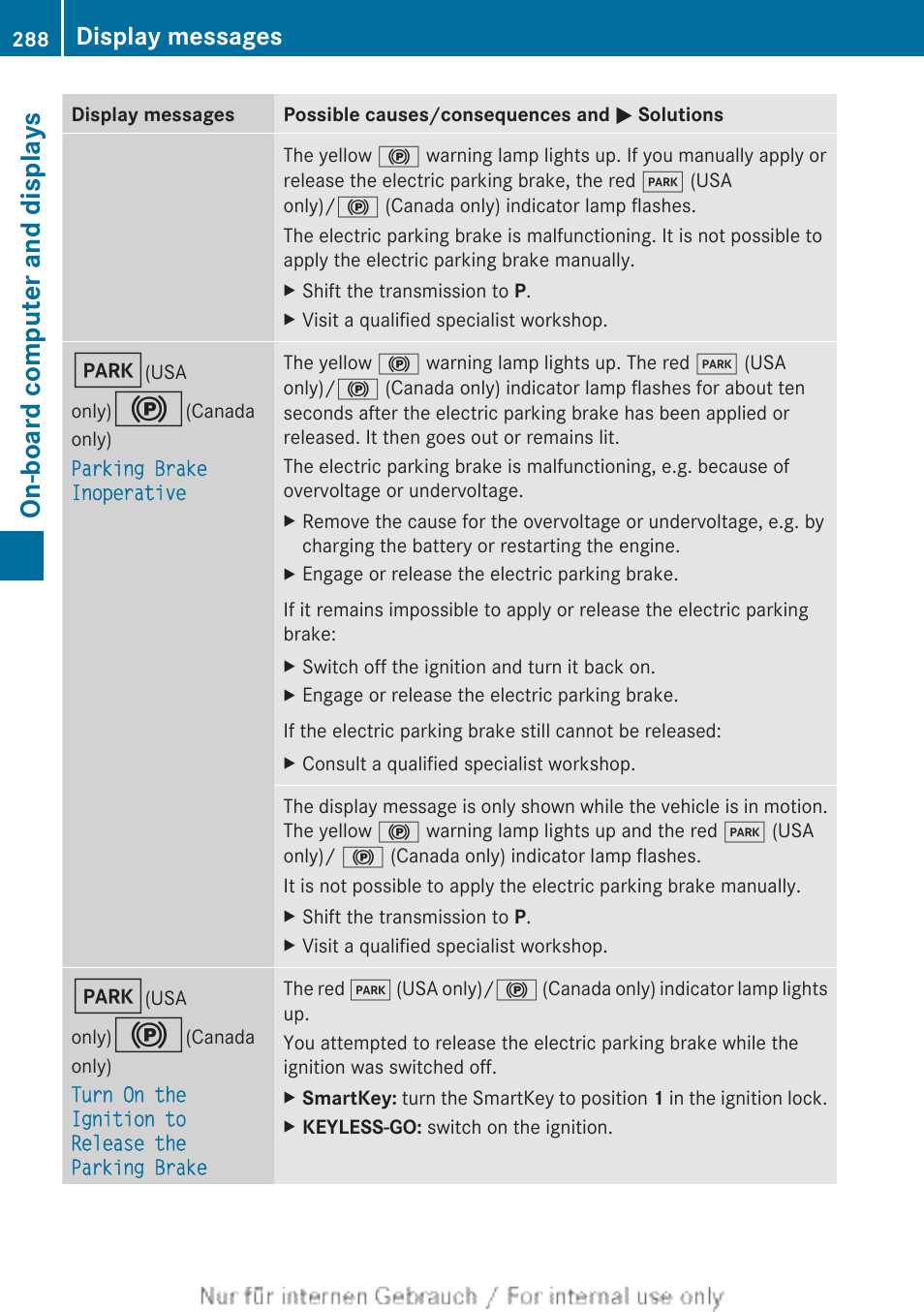 On-board computer and displays, Display messages | Mercedes-Benz 2013 M Class User Manual | Page 290 / 460