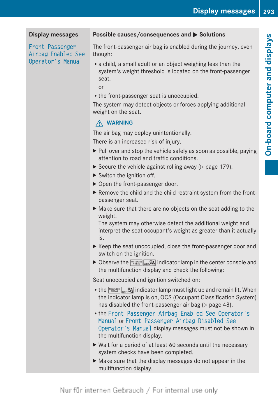 On-board computer and displays, Display messages | Mercedes-Benz 2013 M Class User Manual | Page 295 / 460