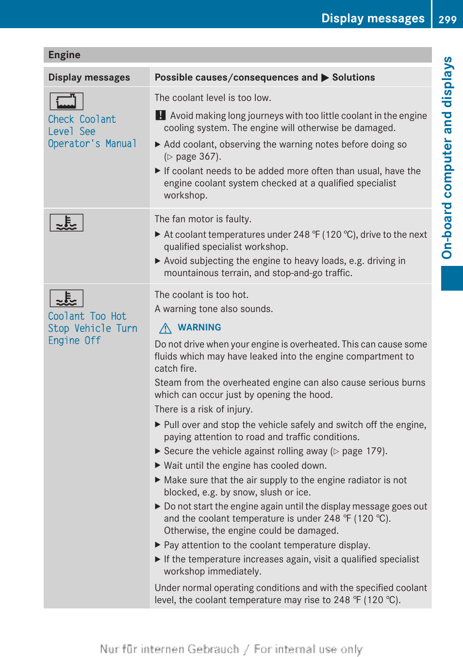 Engine, On-board computer and displays, Display messages | Mercedes-Benz 2013 M Class User Manual | Page 301 / 460