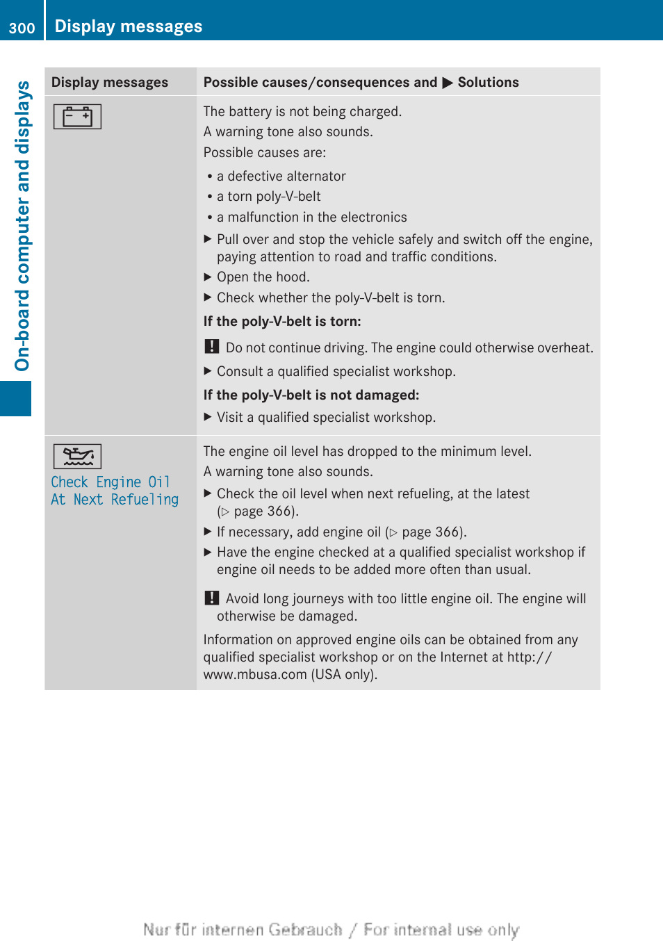 On-board computer and displays, Display messages | Mercedes-Benz 2013 M Class User Manual | Page 302 / 460