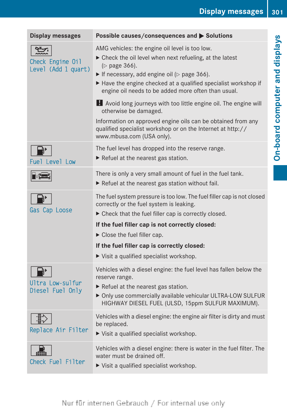 Display, On-board computer and displays, Display messages | Mercedes-Benz 2013 M Class User Manual | Page 303 / 460