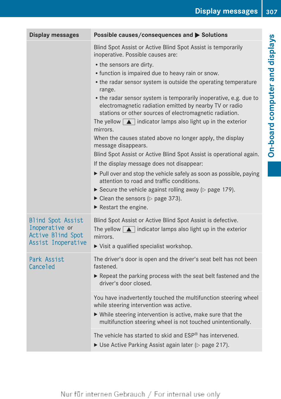 On-board computer and displays, Display messages | Mercedes-Benz 2013 M Class User Manual | Page 309 / 460