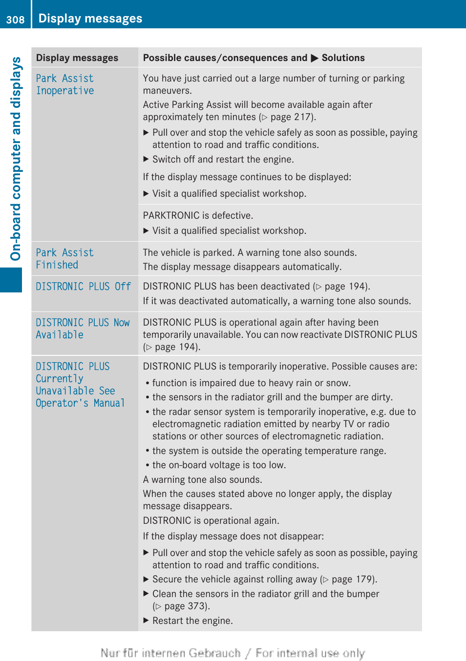 On-board computer and displays, Display messages | Mercedes-Benz 2013 M Class User Manual | Page 310 / 460