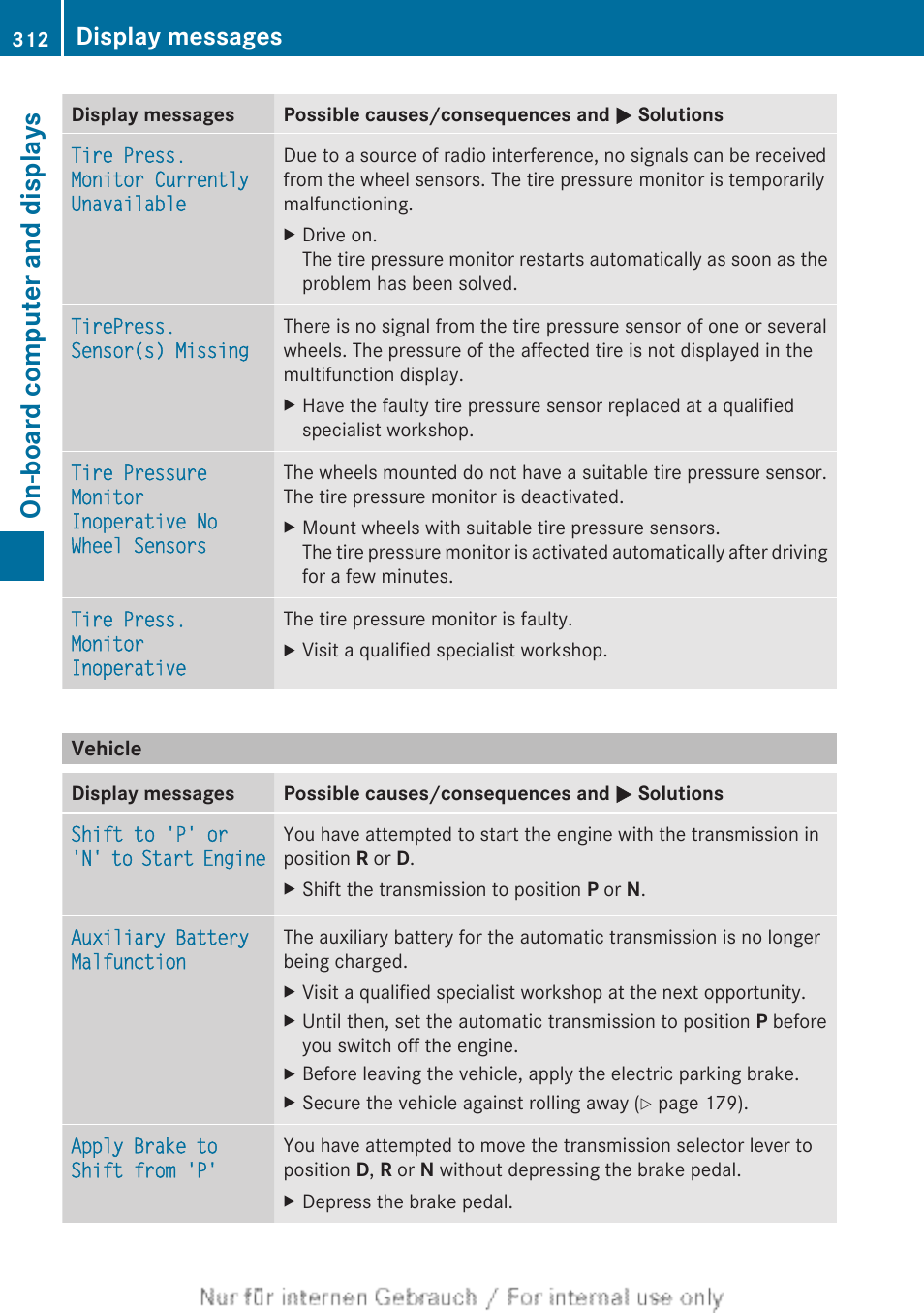 Vehicle, On-board computer and displays, Display messages | Mercedes-Benz 2013 M Class User Manual | Page 314 / 460