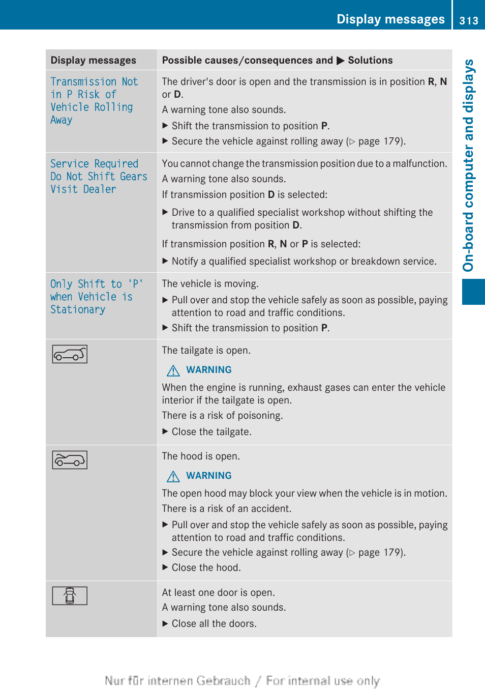 On-board computer and displays, Display messages | Mercedes-Benz 2013 M Class User Manual | Page 315 / 460