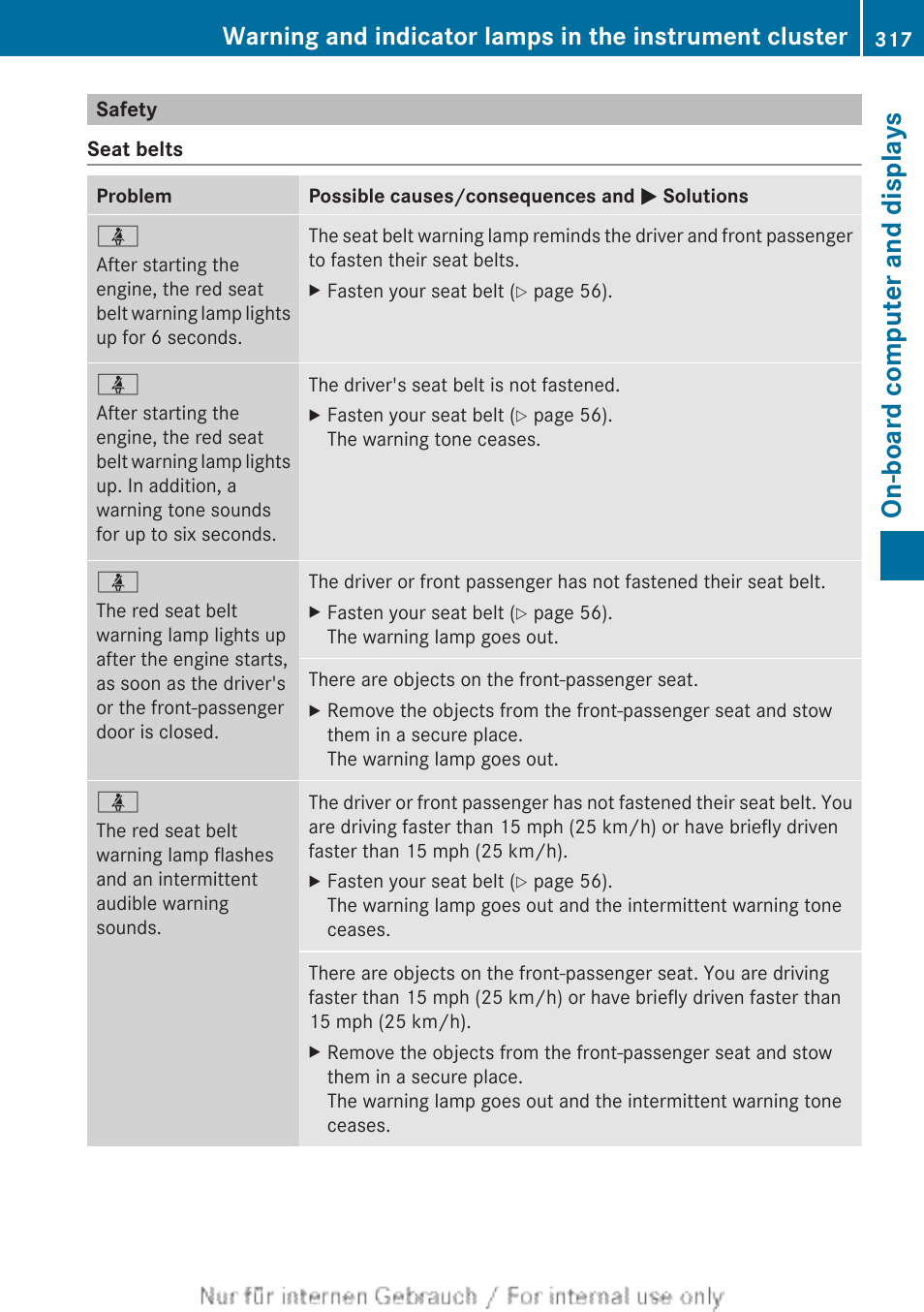 Safety, Seat belts, On-board computer and displays | Mercedes-Benz 2013 M Class User Manual | Page 319 / 460