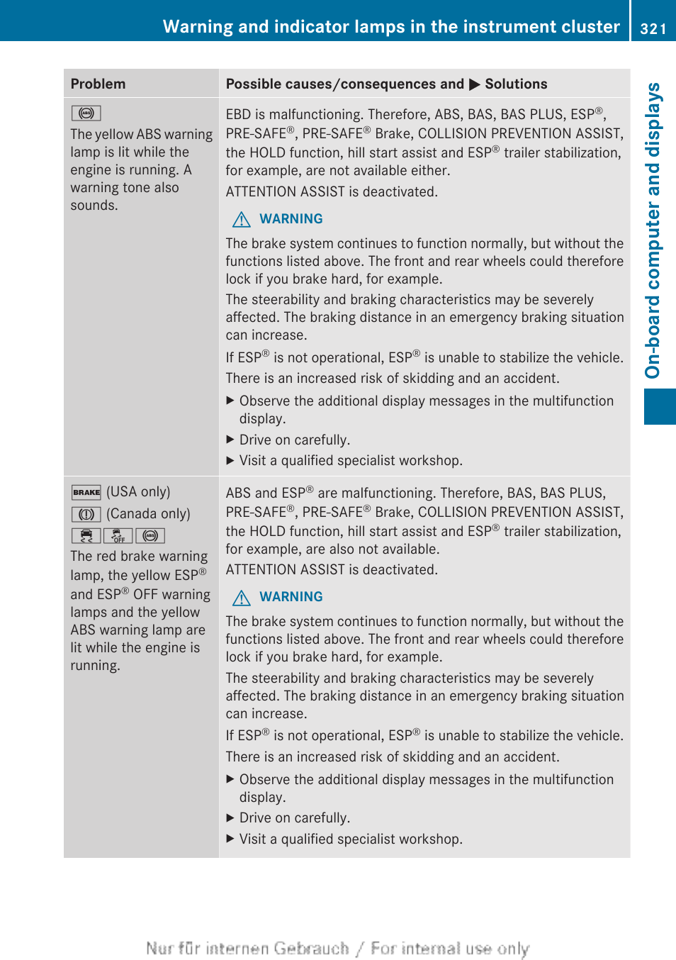 On-board computer and displays | Mercedes-Benz 2013 M Class User Manual | Page 323 / 460