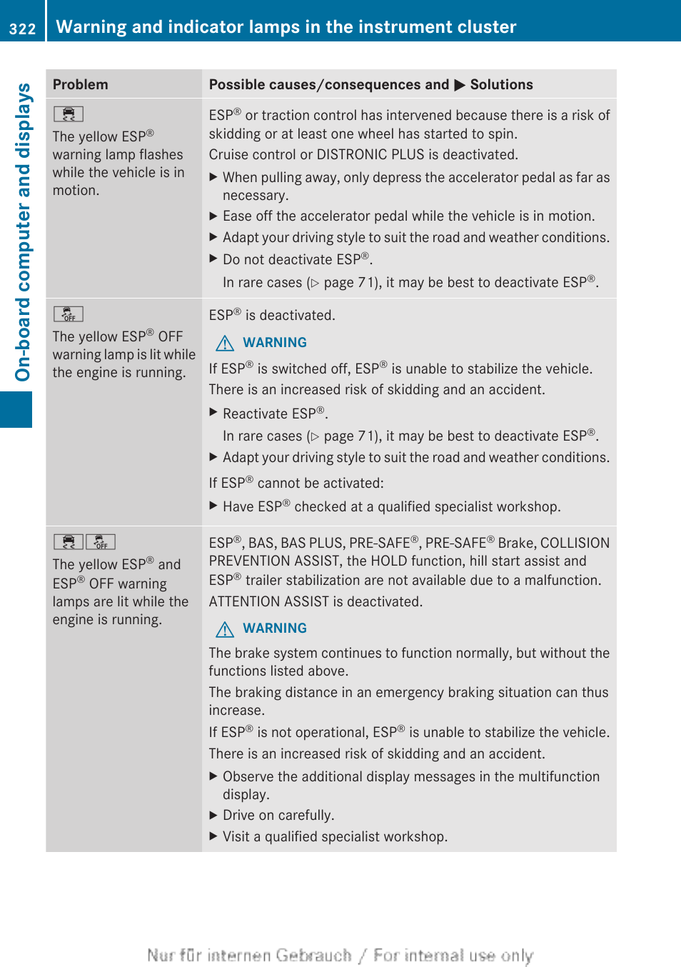 On-board computer and displays | Mercedes-Benz 2013 M Class User Manual | Page 324 / 460