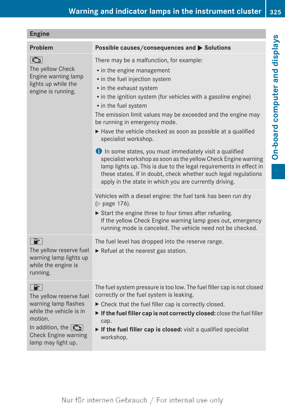 Engine, Lamp may light up, Check engine | On-board computer and displays | Mercedes-Benz 2013 M Class User Manual | Page 327 / 460