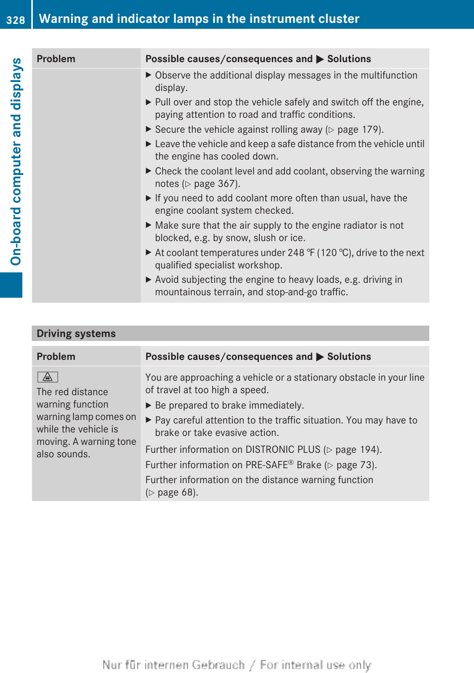 Driving systems, On-board computer and displays | Mercedes-Benz 2013 M Class User Manual | Page 330 / 460