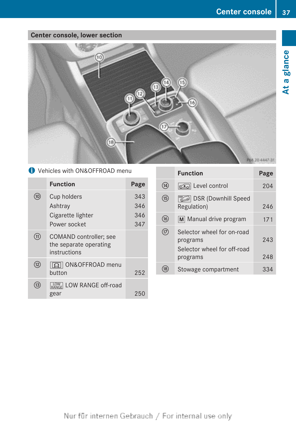 Center console, lower section, At a glance, Center console | Mercedes-Benz 2013 M Class User Manual | Page 39 / 460