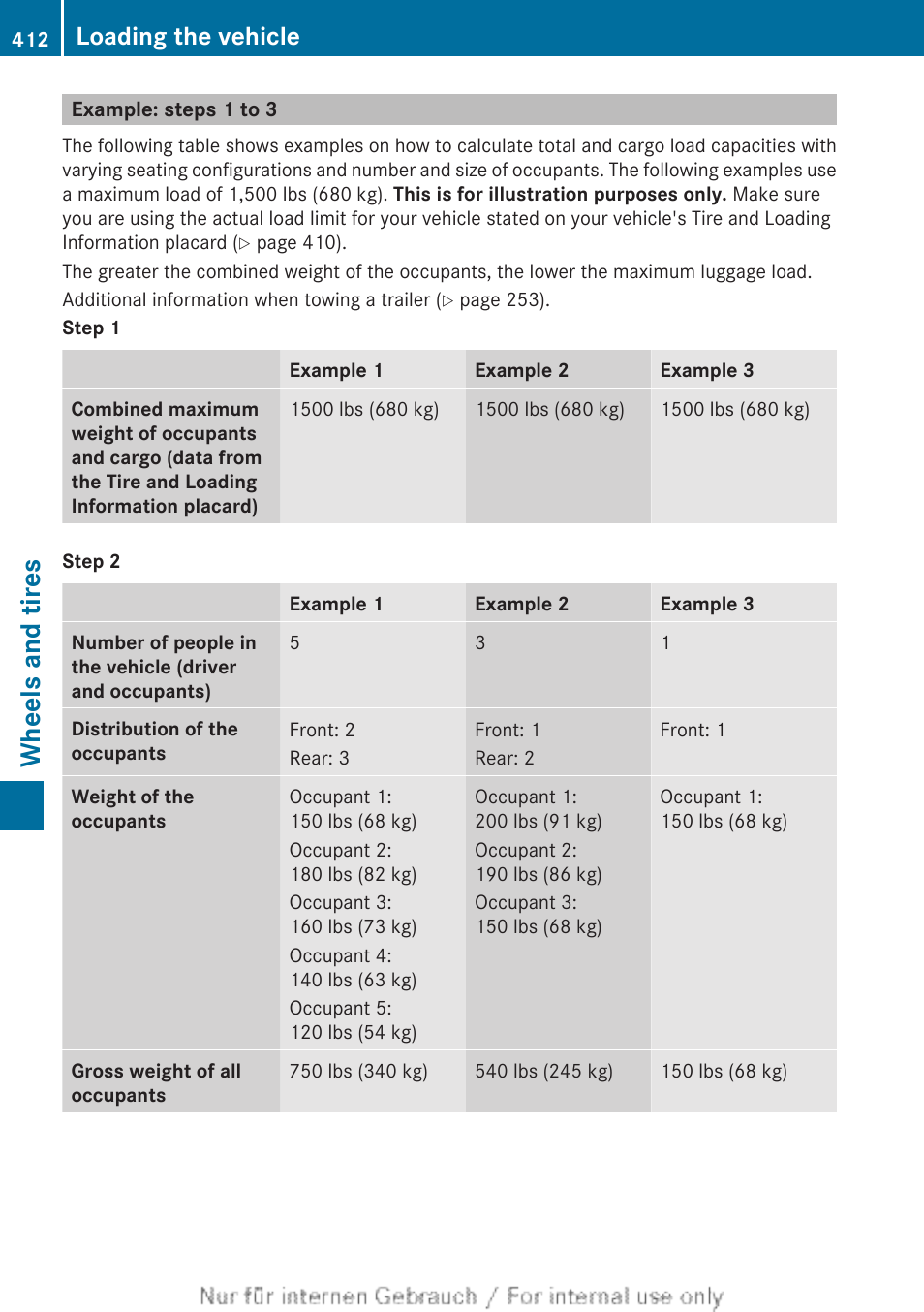 Example: steps 1 to 3, Wheels and tires, Loading the vehicle | Mercedes-Benz 2013 M Class User Manual | Page 414 / 460