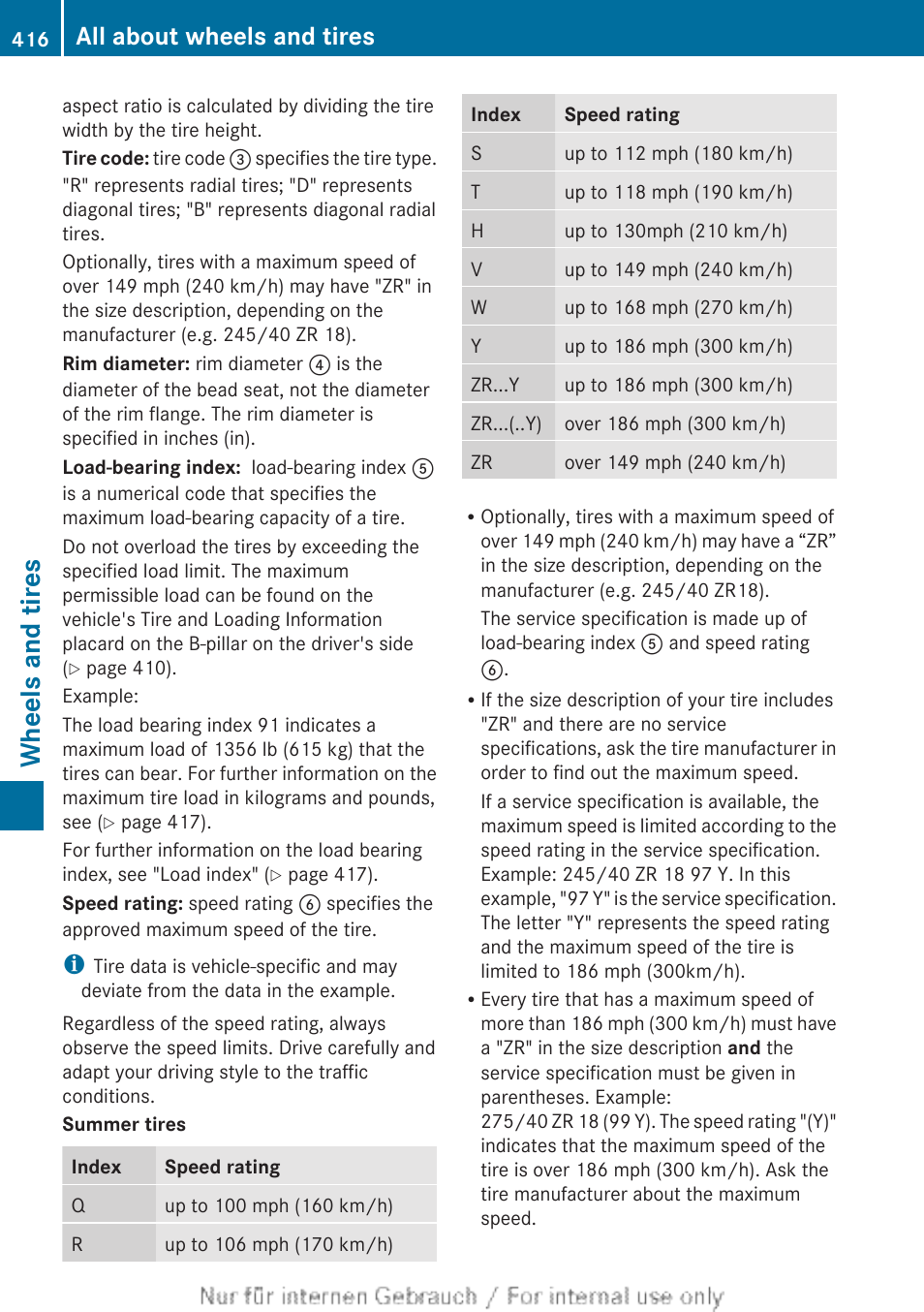 Wheels and tires, All about wheels and tires | Mercedes-Benz 2013 M Class User Manual | Page 418 / 460