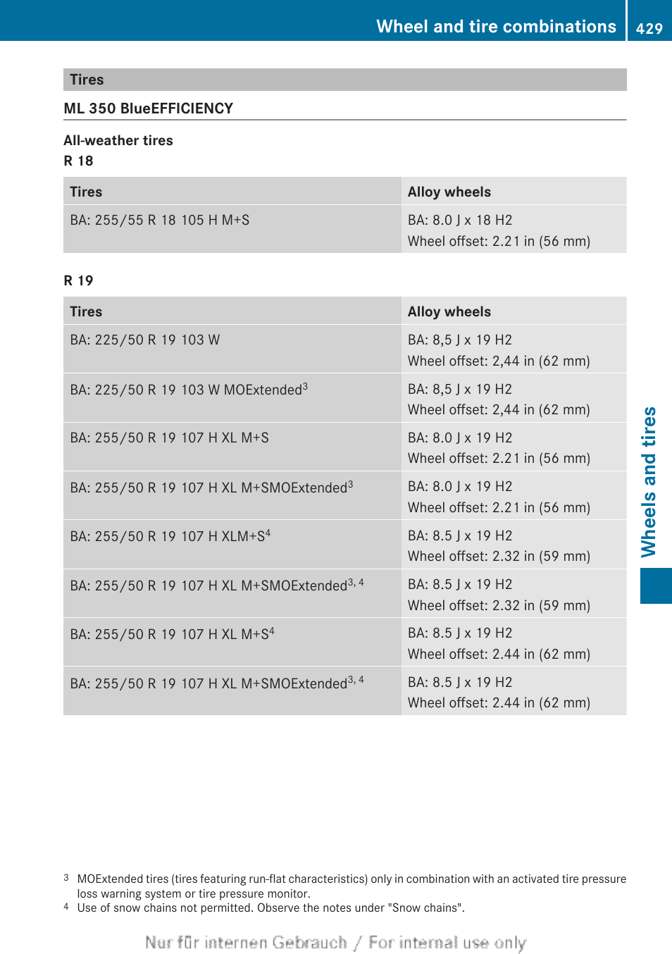 Tires, Wheels and tires, Wheel and tire combinations | Mercedes-Benz 2013 M Class User Manual | Page 431 / 460