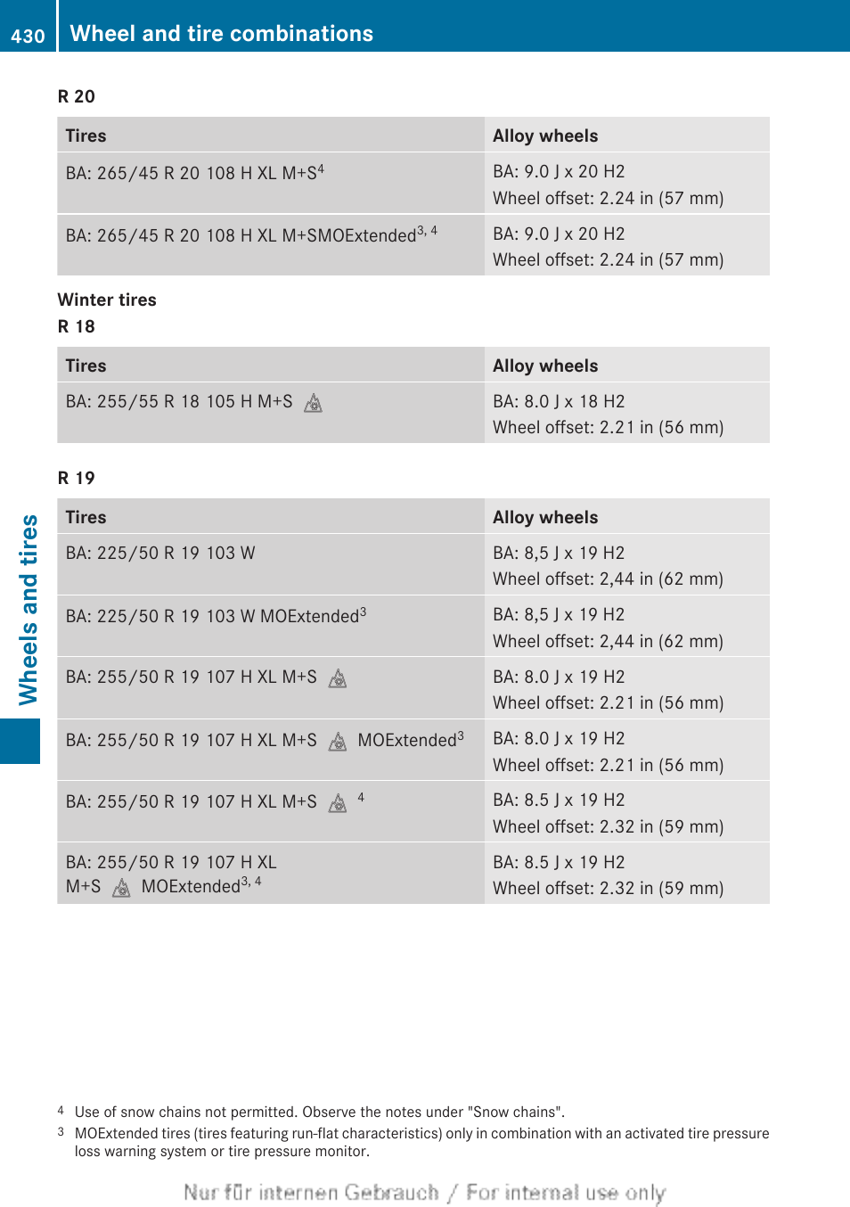 Wheels and tires, Wheel and tire combinations | Mercedes-Benz 2013 M Class User Manual | Page 432 / 460