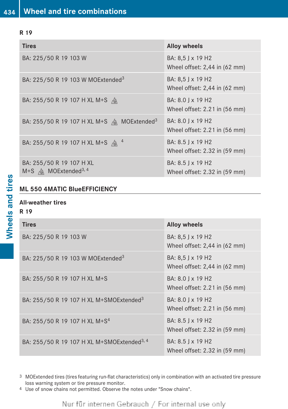 Wheels and tires, Wheel and tire combinations | Mercedes-Benz 2013 M Class User Manual | Page 436 / 460