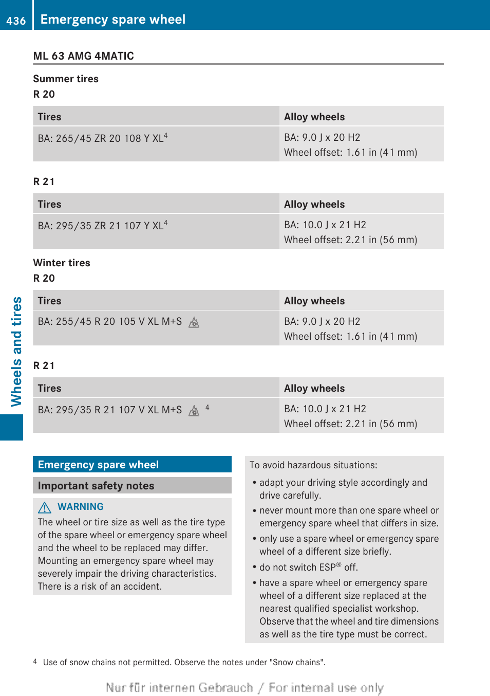 Emergency spare wheel, Important safety notes, Countries) | Wheel, Emergency spare wheel, see, Wheels and tires | Mercedes-Benz 2013 M Class User Manual | Page 438 / 460