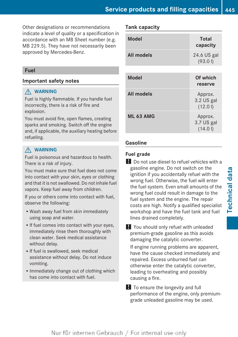 Fuel, Technical data, Service products and filling capacities | Mercedes-Benz 2013 M Class User Manual | Page 447 / 460