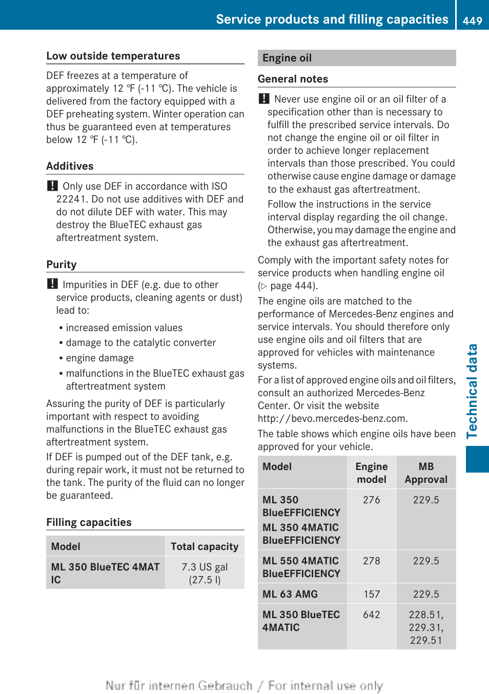 Engine oil, Technical data, Service products and filling capacities | Mercedes-Benz 2013 M Class User Manual | Page 451 / 460