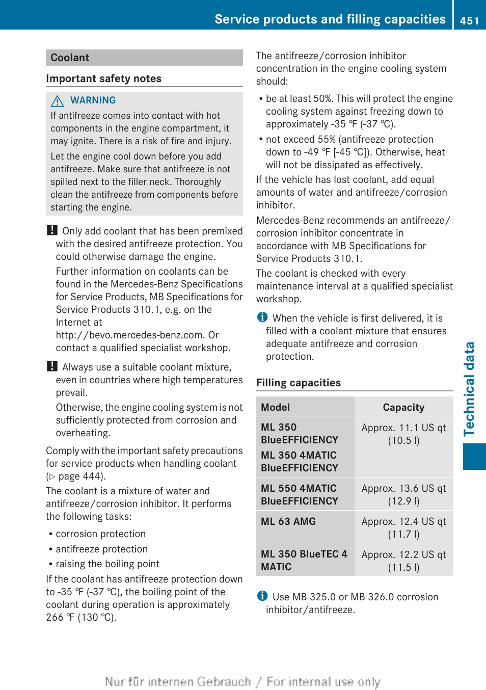 Coolant, Technical data, Service products and filling capacities | Mercedes-Benz 2013 M Class User Manual | Page 453 / 460