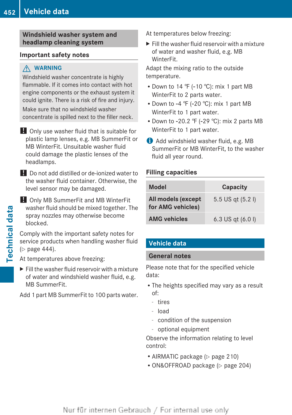 Vehicle data, General notes, Fluid/antifreeze | Technical data | Mercedes-Benz 2013 M Class User Manual | Page 454 / 460