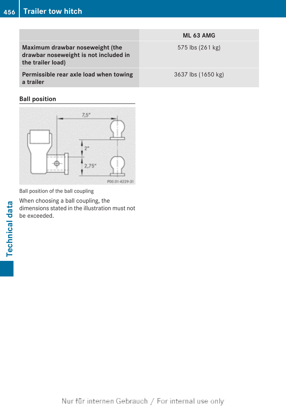 Technical data, Trailer tow hitch | Mercedes-Benz 2013 M Class User Manual | Page 458 / 460