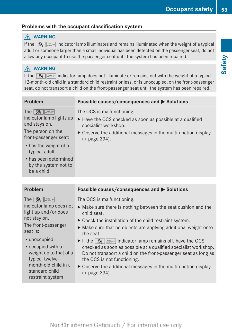 Safety, Occupant safety | Mercedes-Benz 2013 M Class User Manual | Page 55 / 460