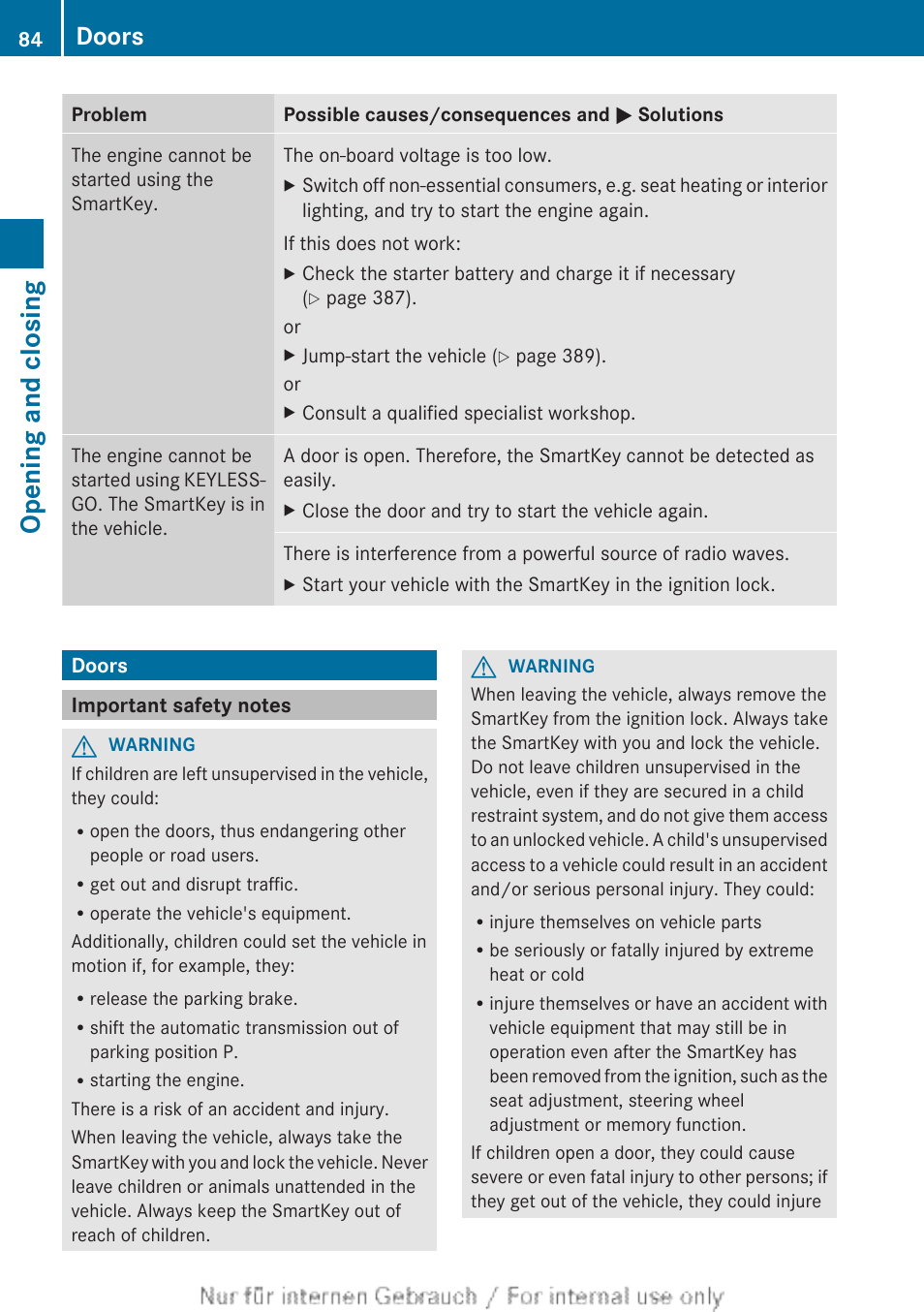 Doors, Important safety notes, Opening and closing | Mercedes-Benz 2013 M Class User Manual | Page 86 / 460