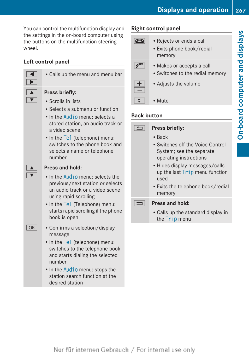 On-board computer and displays, Displays and operation | Mercedes-Benz 2013 GL Class User Manual | Page 269 / 448