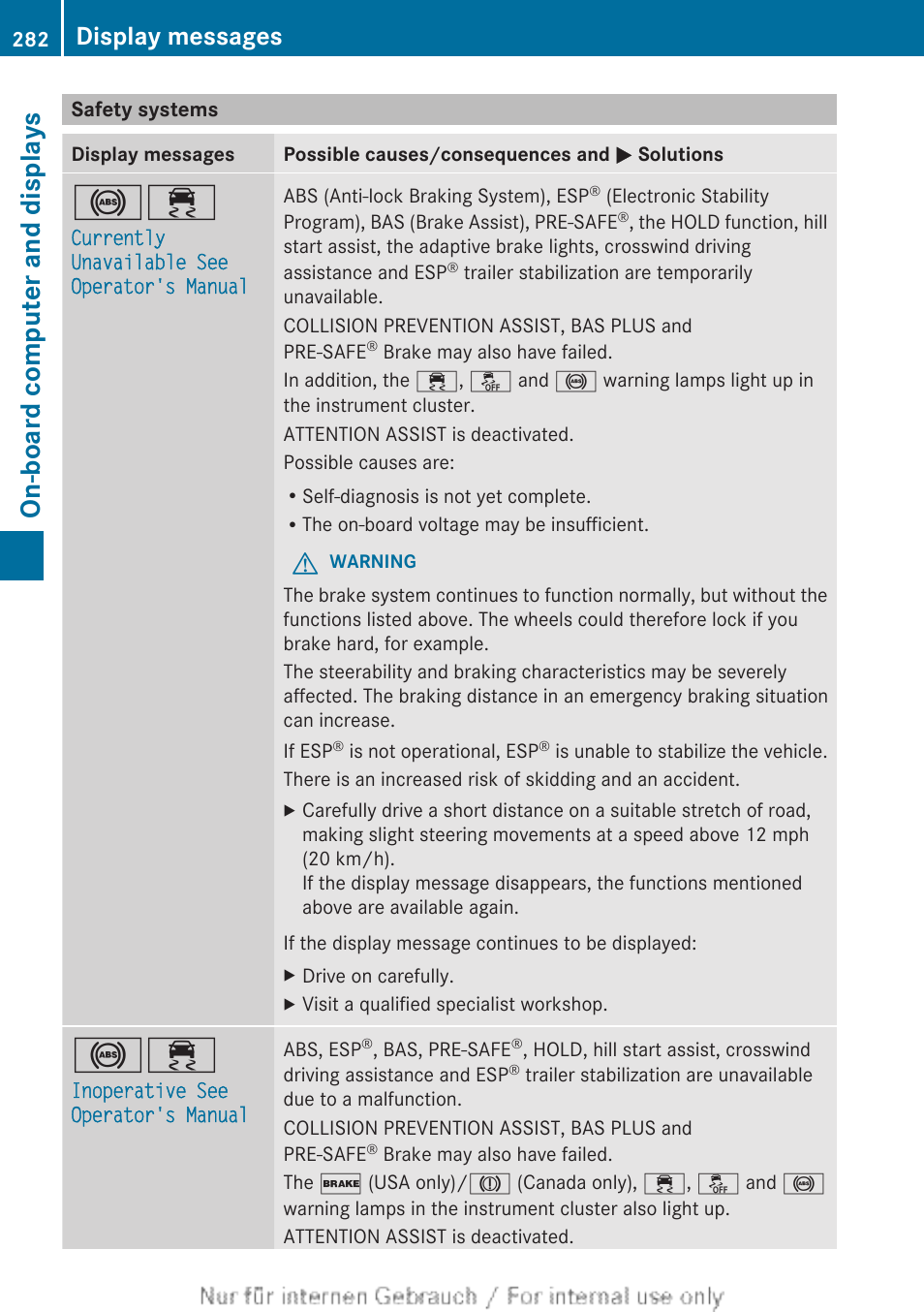 Safety systems, On-board computer and displays, Display messages | Mercedes-Benz 2013 GL Class User Manual | Page 284 / 448