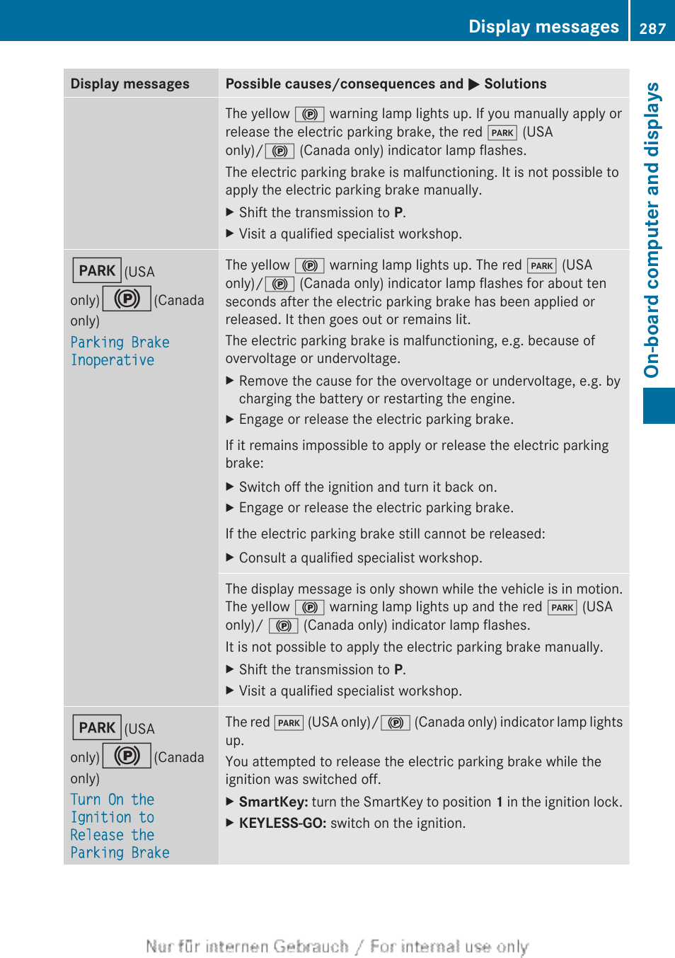 On-board computer and displays, Display messages | Mercedes-Benz 2013 GL Class User Manual | Page 289 / 448