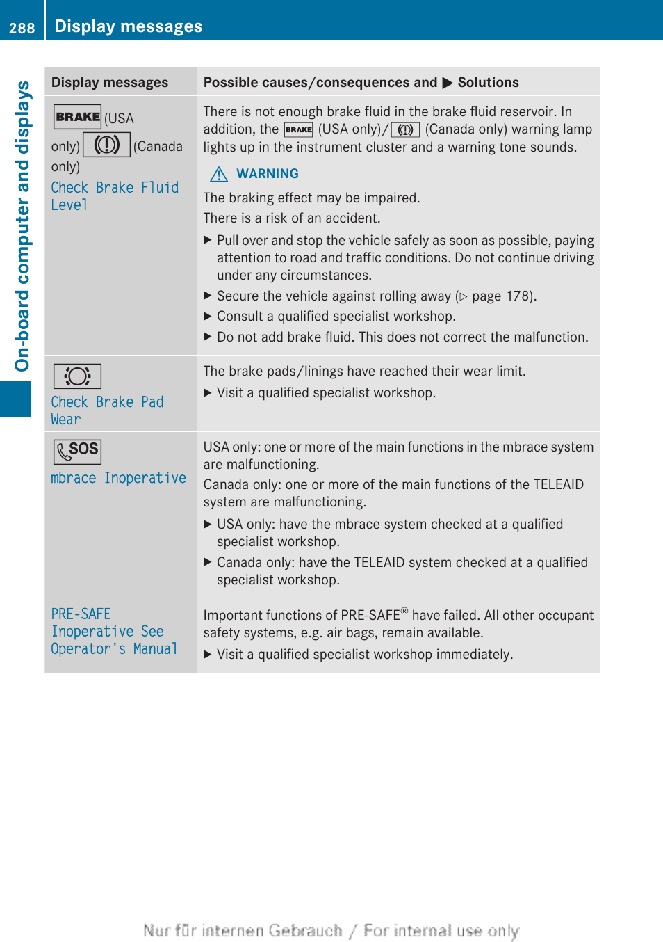 On-board computer and displays, Display messages | Mercedes-Benz 2013 GL Class User Manual | Page 290 / 448