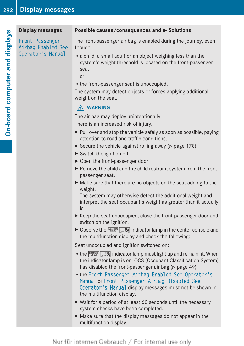 On-board computer and displays, Display messages | Mercedes-Benz 2013 GL Class User Manual | Page 294 / 448