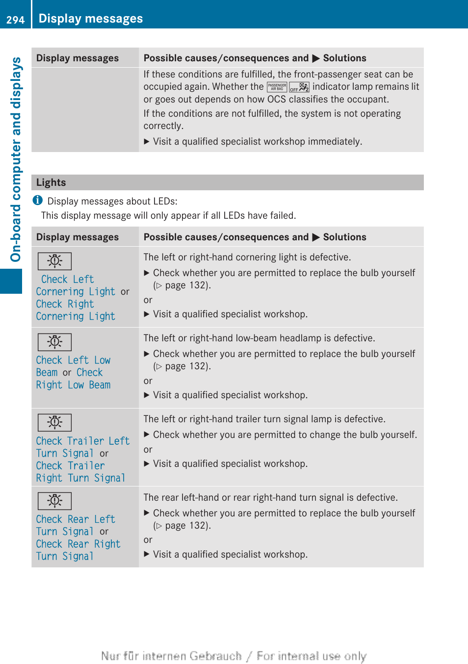 Lights, On-board computer and displays, Display messages | Mercedes-Benz 2013 GL Class User Manual | Page 296 / 448