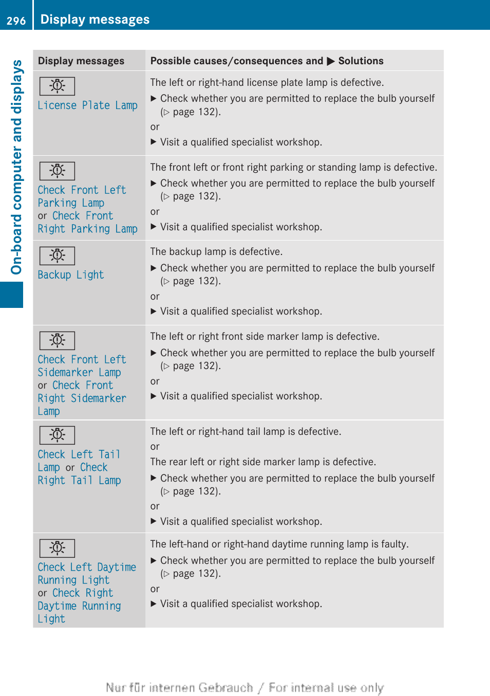 On-board computer and displays, Display messages | Mercedes-Benz 2013 GL Class User Manual | Page 298 / 448