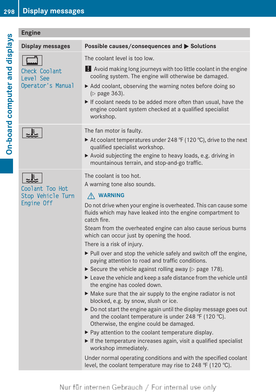 Engine, On-board computer and displays, Display messages | Mercedes-Benz 2013 GL Class User Manual | Page 300 / 448