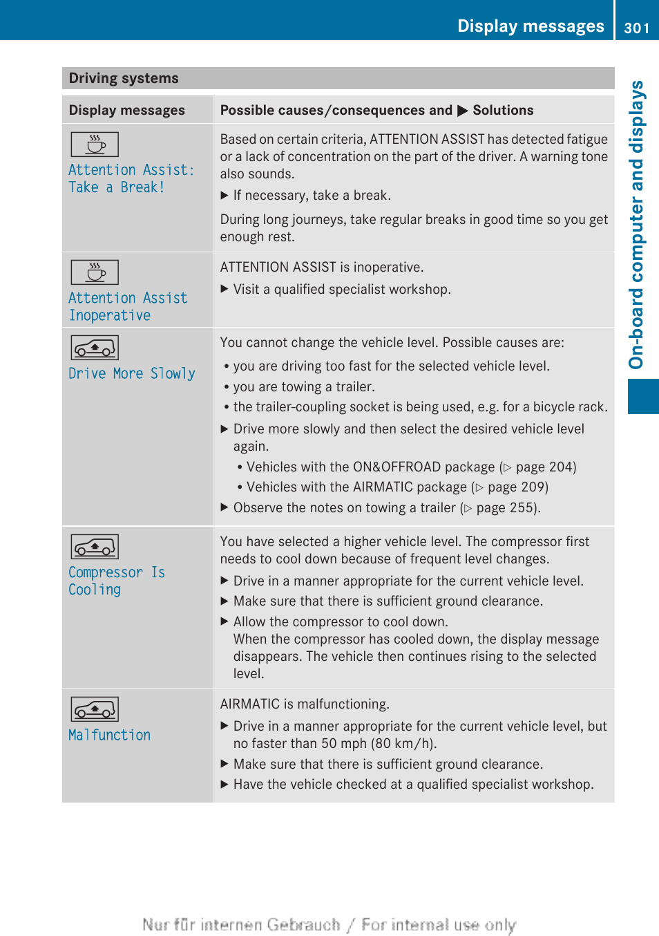 Driving systems, On-board computer and displays, Display messages | Mercedes-Benz 2013 GL Class User Manual | Page 303 / 448