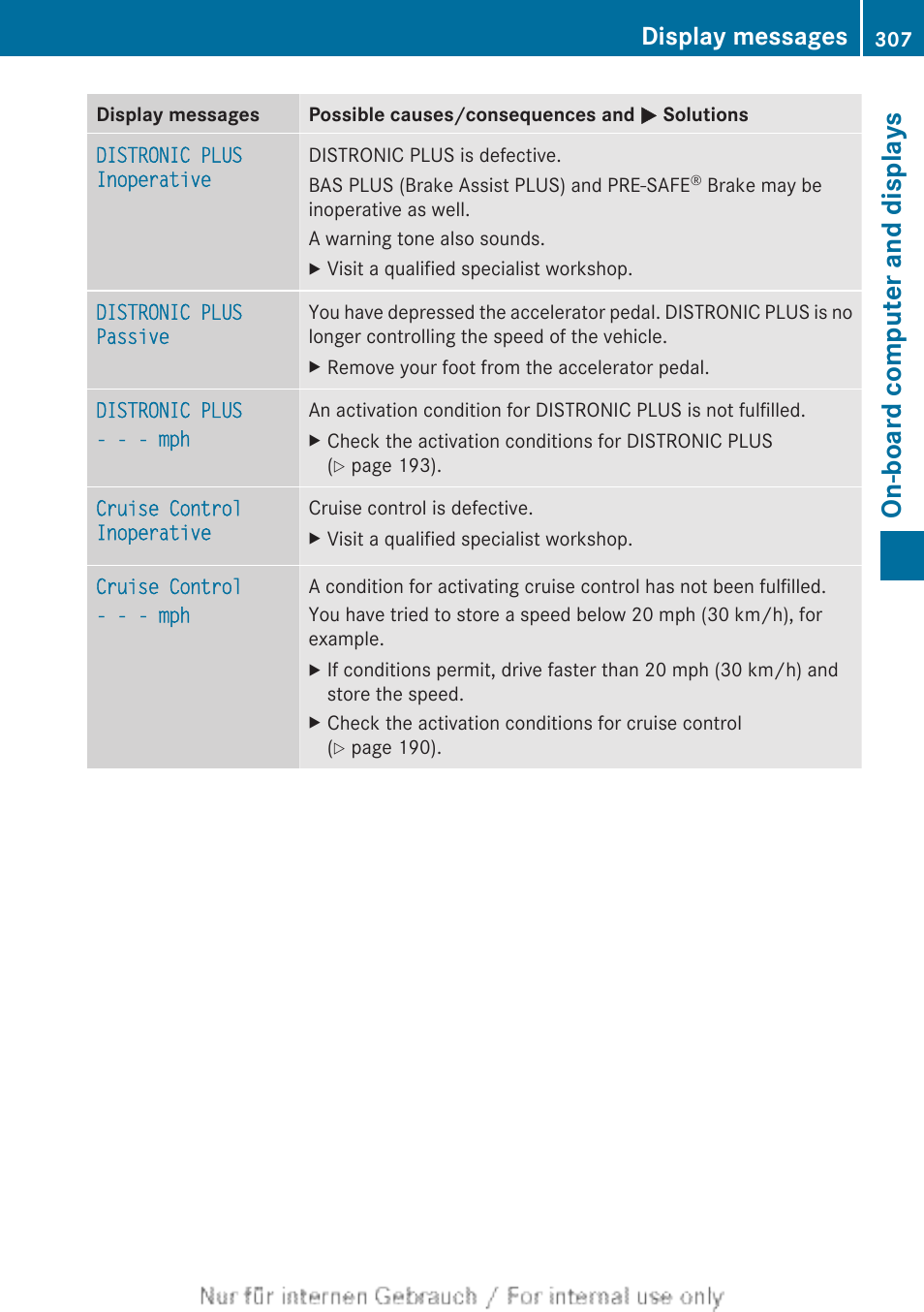 On-board computer and displays, Display messages | Mercedes-Benz 2013 GL Class User Manual | Page 309 / 448